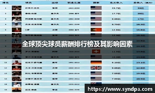 55世纪官网登录